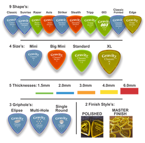 Acrylic Picks Standard None