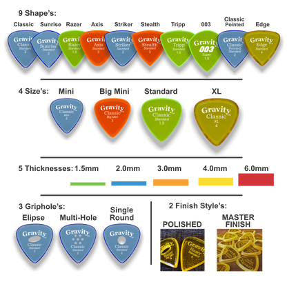 Acrylic Picks Standard Elipse