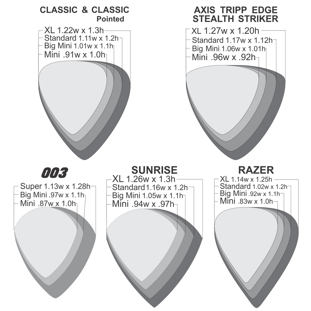 Guitar pick hot sale size